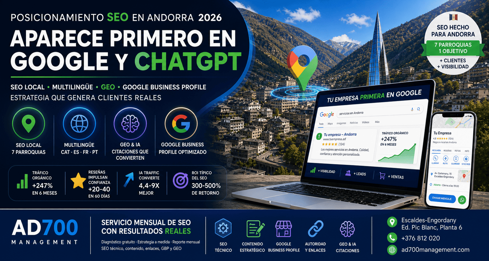 Posicionamiento SEO en Andorra 2026: la guía definitiva para que tu empresa aparezca primero en Google y en ChatGPT