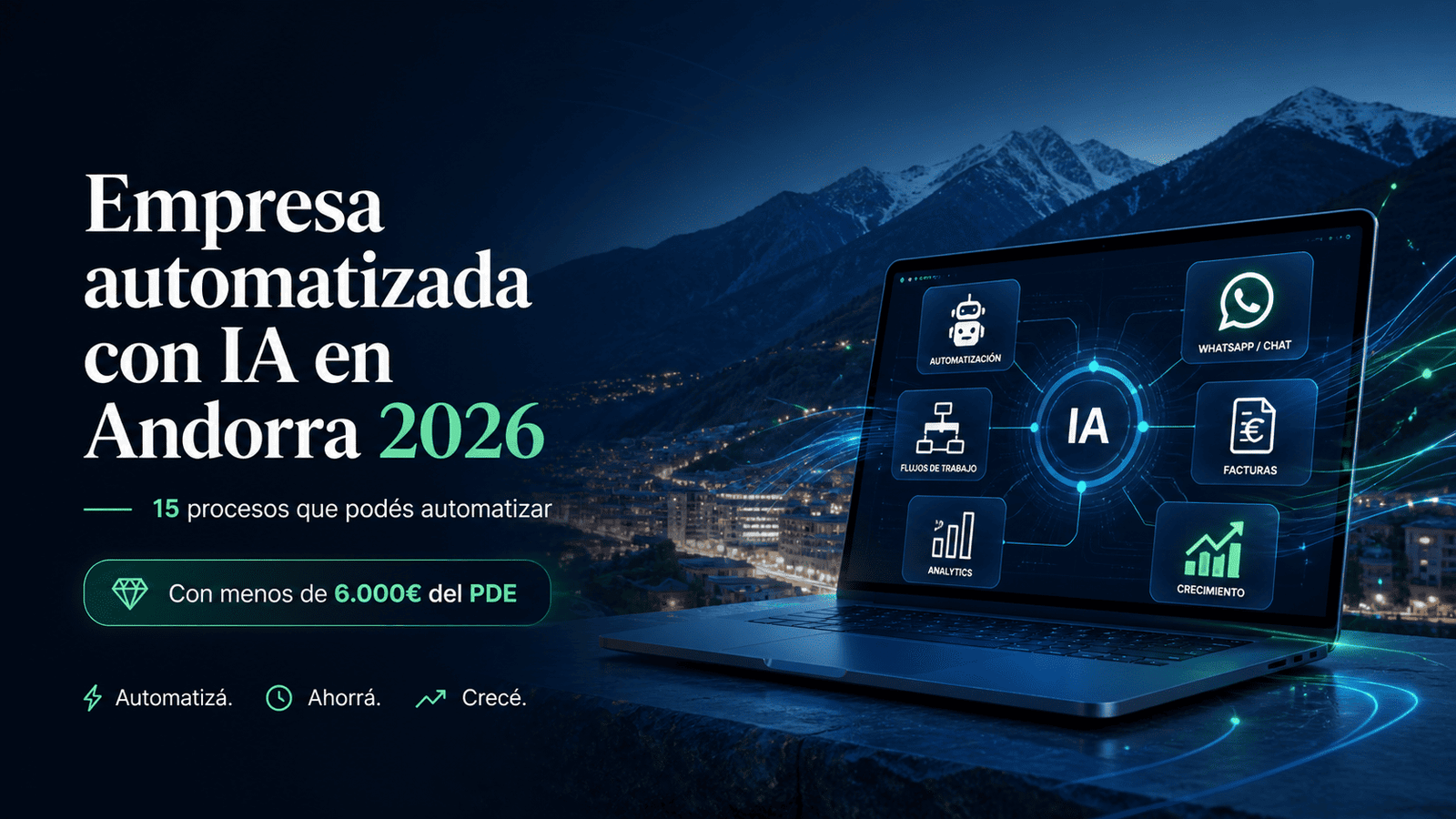 Empresa automatizada con IA en Andorra 2026: 15 procesos que podés automatizar este trimestre con menos de 6.000€ del PDE